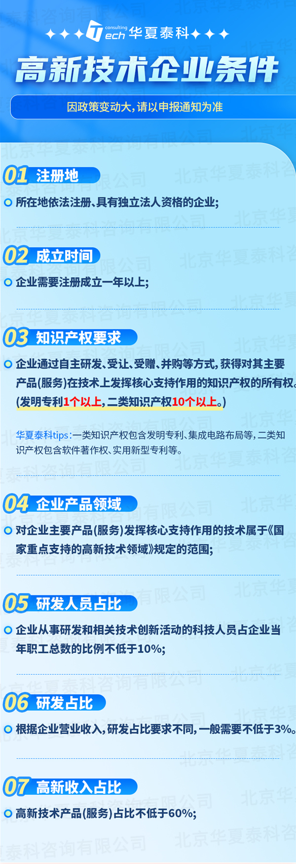 2024年北京市高新技术企业申报要求及奖励政策