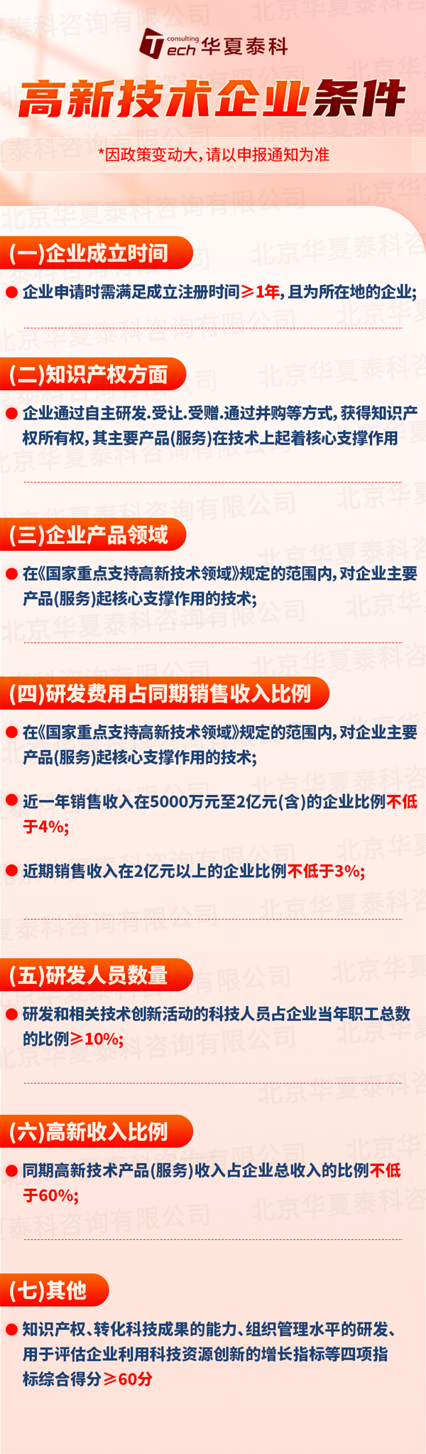 北京高新技术企业申报条件