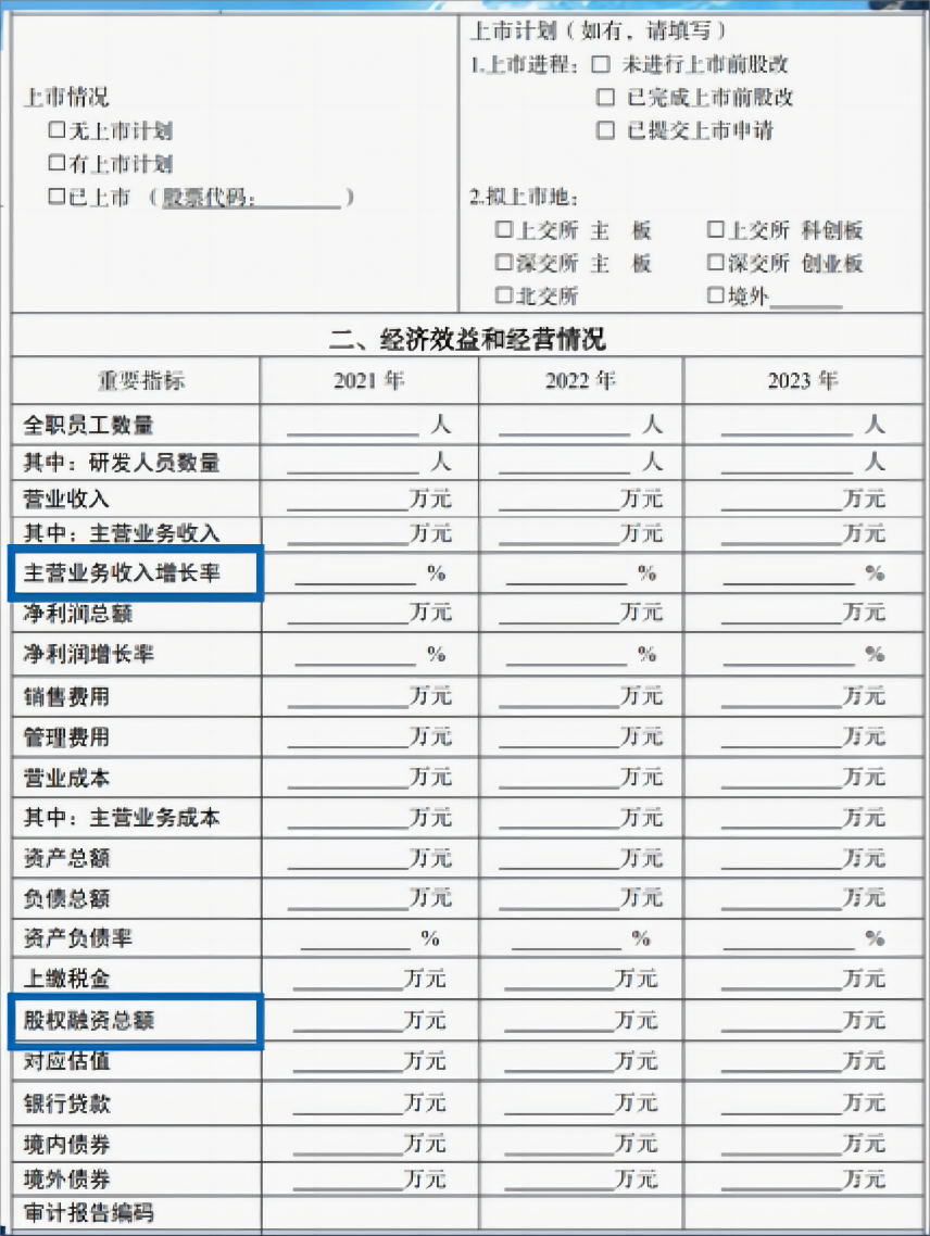 专精特新小巨人申报政策解读